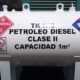Decreto Supremo 160